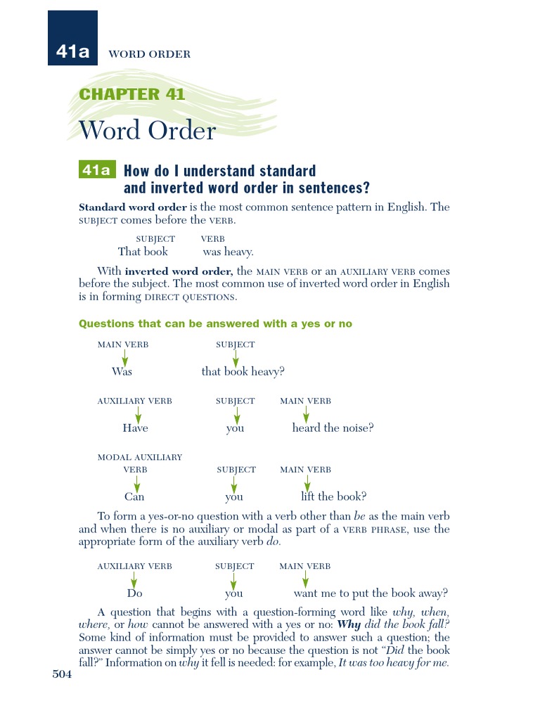 Understanding Standard and Inverted Word Order in English Sentences ...
