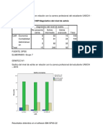 Trabajo de Spss