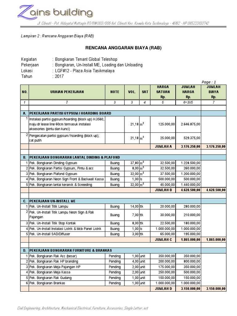 RAB Bongkaran | PDF