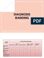 Diagnosis Banding HF