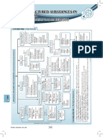 08 Chap 8 ChemF4 Bil 2018 (CSY3p) PDF