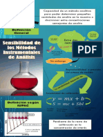 Sensibilidad Espectral