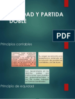 Equidad y Partida Doble Diapos