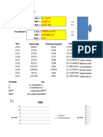 Praktikum Model UCOK