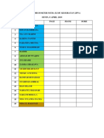 Absen Hadir Dokter Muda Ilmu Kesehatan Jiwa Senin, 8 April 2019 NO Nama Pagi Siang Sore 1 2 3 4 5 6 7 8 9 10 11 12 13 14 15 16 17 18 19