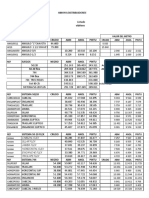 Analisis Tecnico de Bolsa Jose Livermore