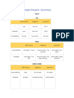 Simple Present Classroom Notes