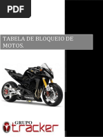 TABELA+DE+ BLOQUEIO+MOTOS