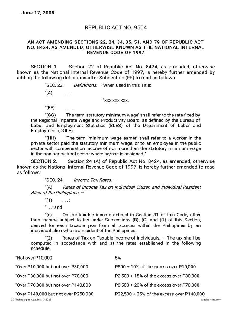 Republic Act No. 9504 | PDF | Tax Deduction | Gross Income