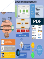 Infografia PDF