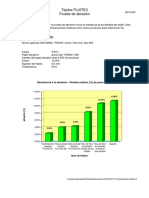 Test de Abrasion Paño FLUITEX