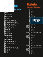 Photoshop and Illustrator Shortcuts