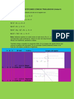 Instrucciones Actividad 1. Identificando Cónicas Trasladadas