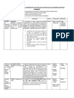 Programa de Sensibilización Docentes - Tea