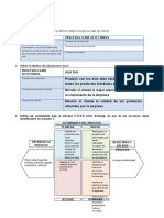 Gestión de procesos clave