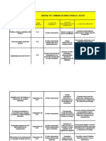 Modelo Comunicaciones SGSST