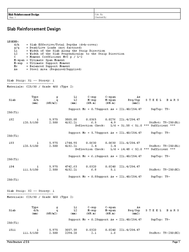 Slab Reinforcement Analysis Report | PDF | C Span | Nature