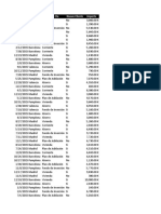 Clase Excel - IngresosSucursales