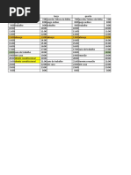 Planejamento Concurso Publico