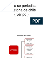Org. de La Republica