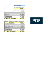 Evaluacion Agua Calculo Tir-perfil Colcap