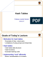 Hash Tables