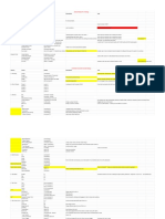 Work Action Hotkey Description Note: Useful Hotkeys For Tracking