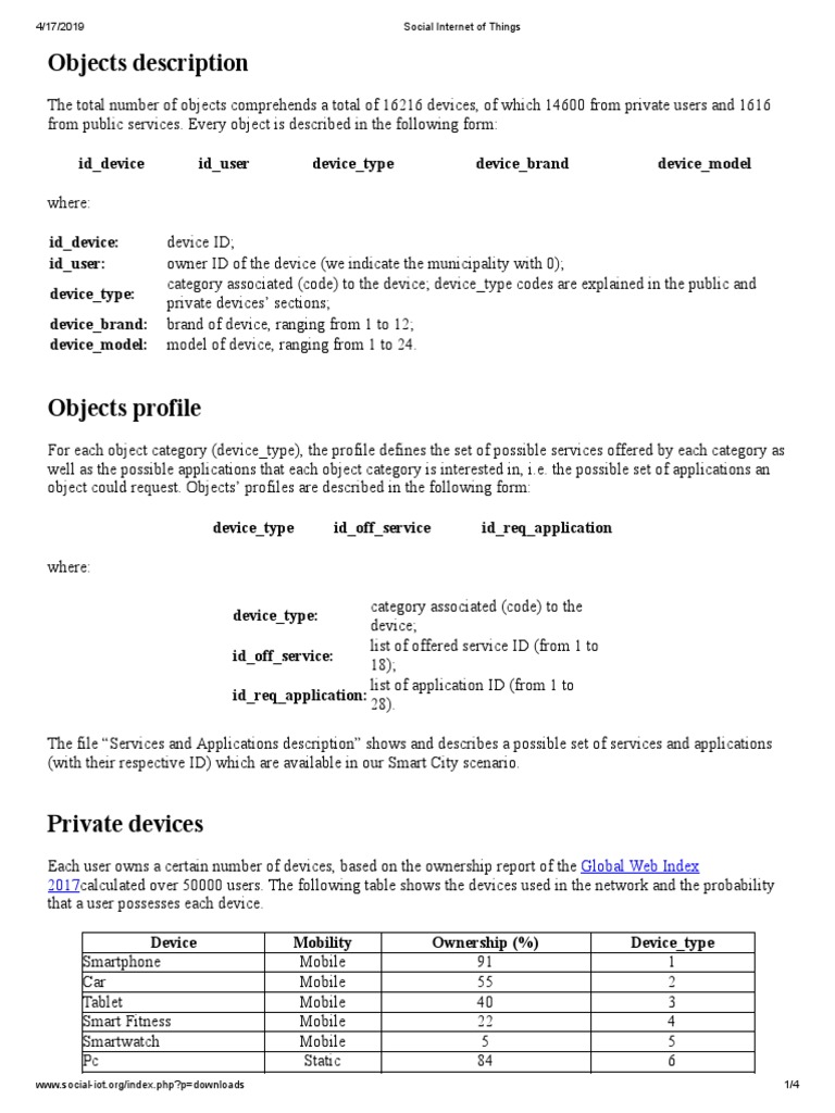 Social Internet of Things | PDF | Mobile Device | Internet Of Things