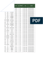 Horas Efectivas Inicial 2018