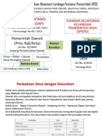 Perbedaan & Kerancuan k13