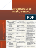 metodologÍa_de_diseÑo_urbano.pdf