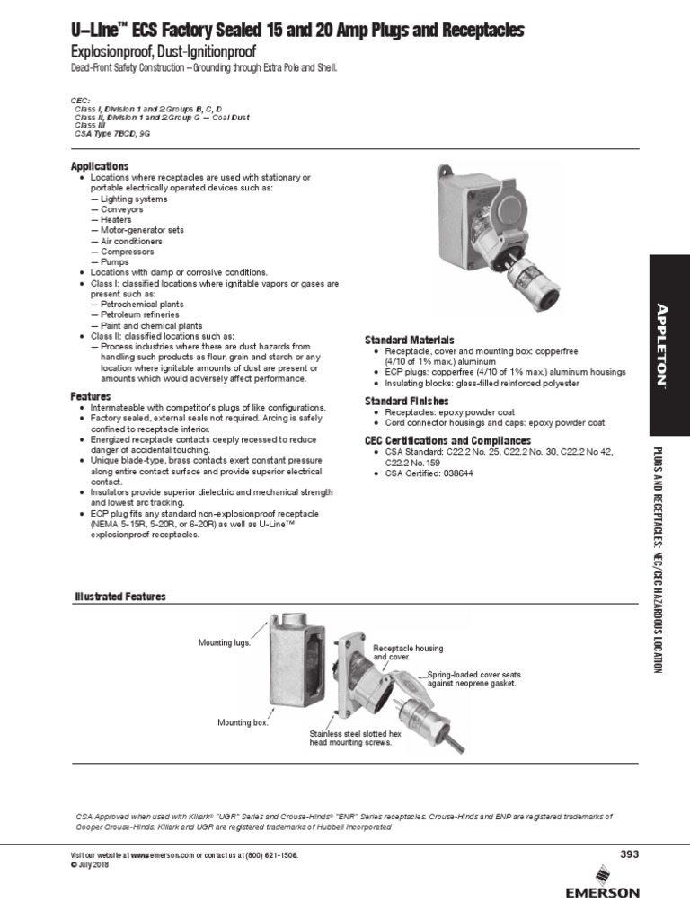 Appleton Catalog | PDF | Electrical Connector | Building Engineering