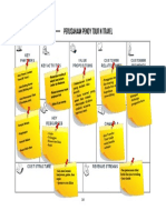 Business Model Canvas Perusahaan Pendy Tour N Travel
