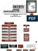 PROCEDIMIENTO LEGISLATIVO.pdf