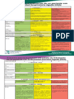 Rutas Integrales Del Niño