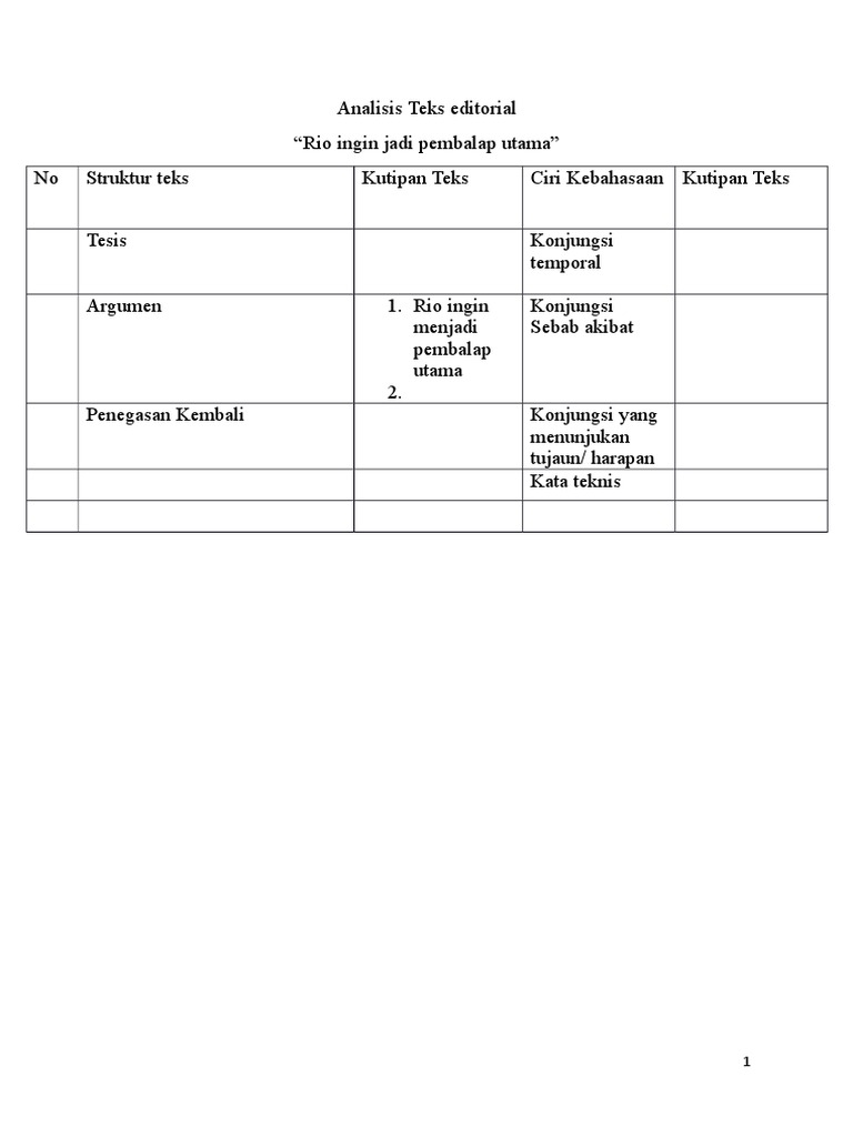 Analisis Teks Editorial Docx