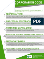 RA 11232 - Revised Corporation Code - Salient Points