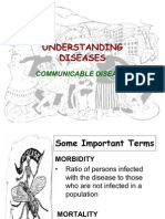Communicable Diseases Chain of Infection