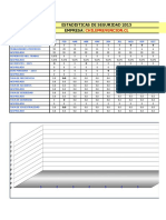 Estadisticas Mensuales Con Formula 2015 16