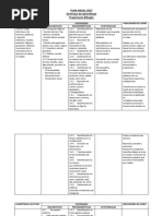 Plan Anual Preprimaria 2017