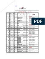 Printable Format (MS Word) Courses Directory