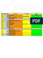 Dragon JCI MFG Discussion April 2019