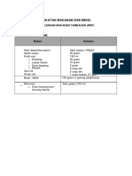 Senarai Sukatan Menu RMT