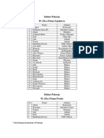 Daftar Pekerja