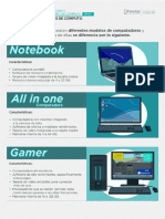 Tipos de PC