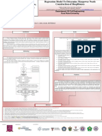 Poster Regression Model To Determine Manpower Needs Construction of ShopHouses