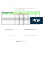 Form PERENCANAAN - KEBUTUHAN - PELATIHAN