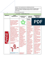 cuadro comaprativo Teoría Coca cola VS Pepsi punto 7.docx
