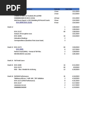 Work Log