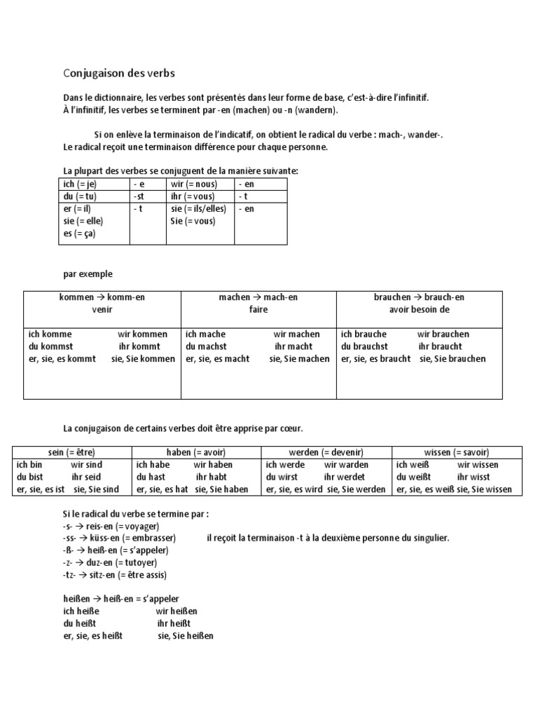 Verbe S Appeler En Allemand Allemand Des Verbs | PDF